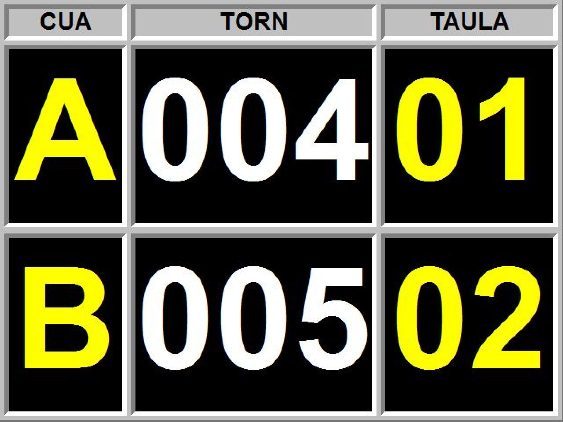 Control de colas de espera